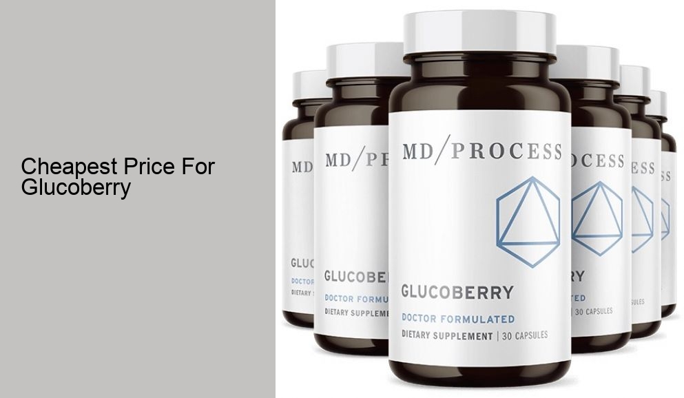 Cheapest Price For Glucoberry