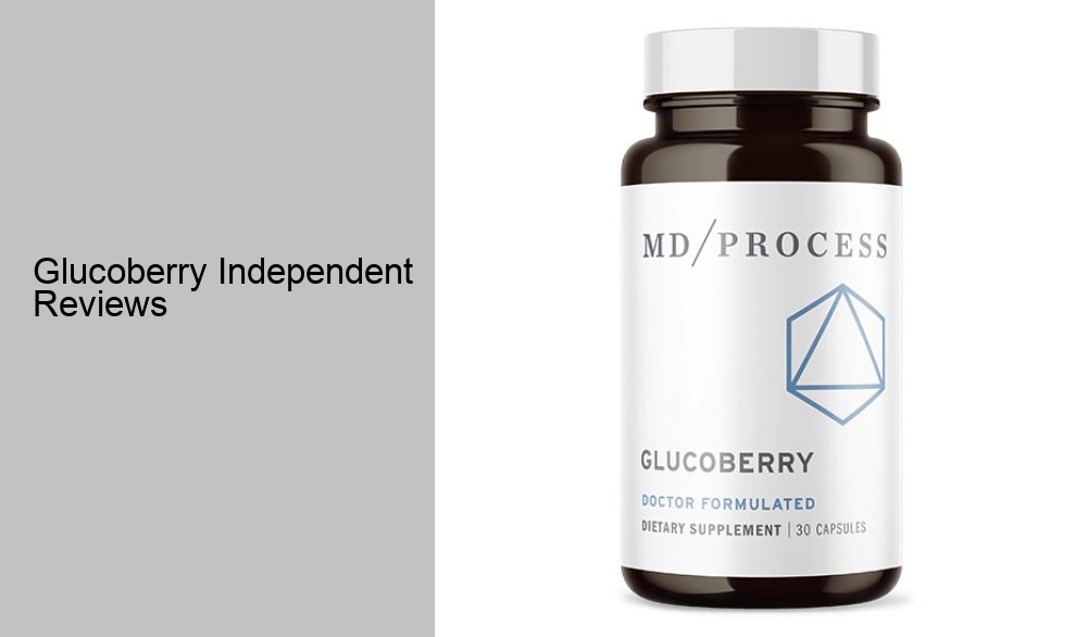 Glucoberry Independent Reviews