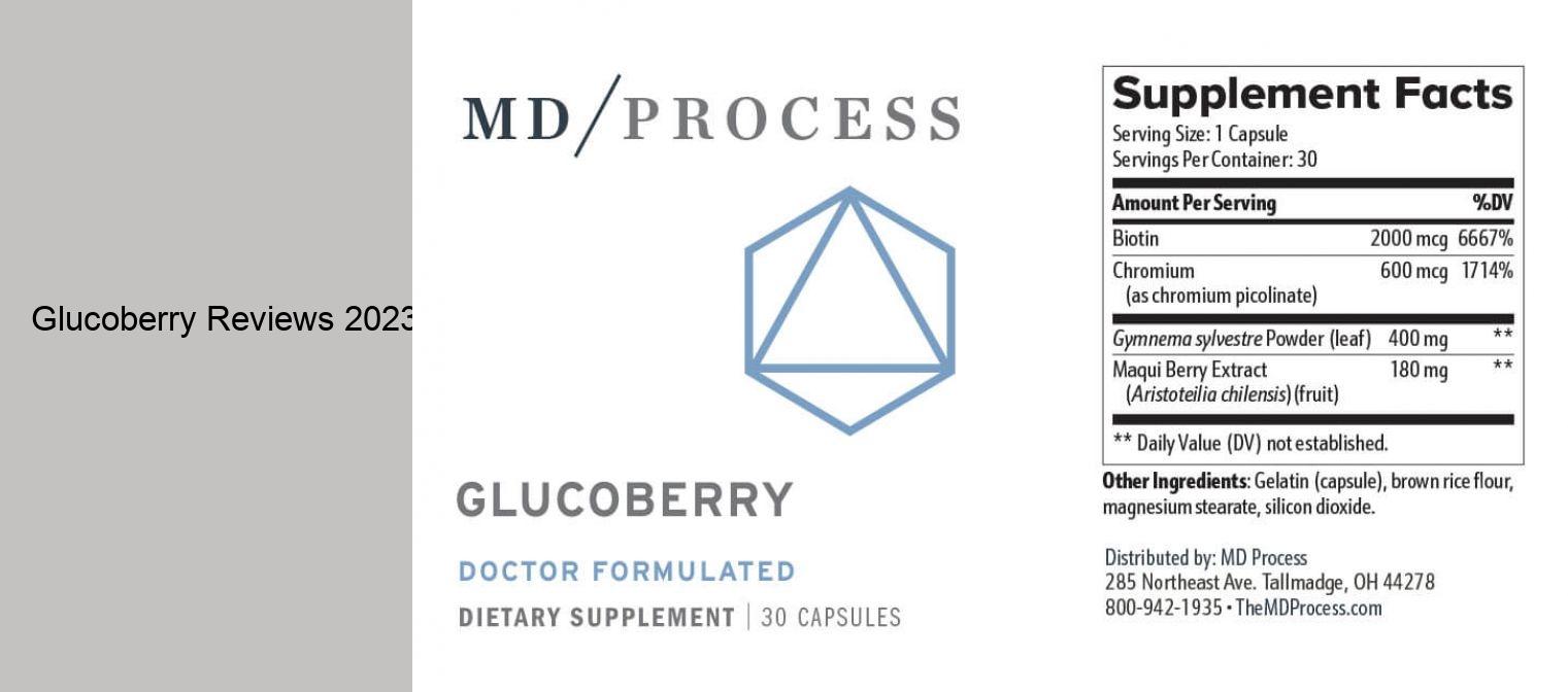 Glucoberry Reviews 2023